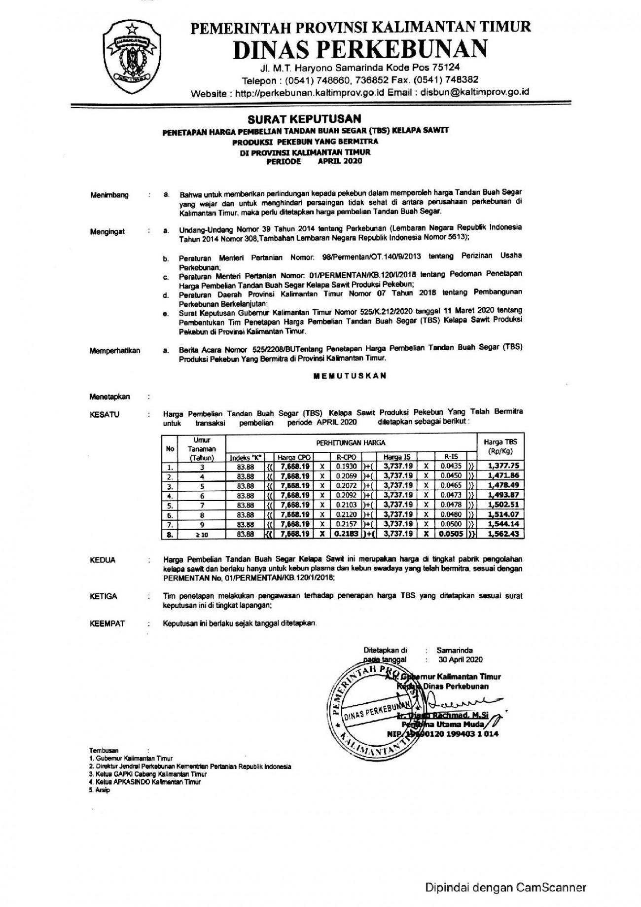 Informasi Harga TBS Kelapa Sawit Bagi Pekebun Bermitra Bulan April 2020