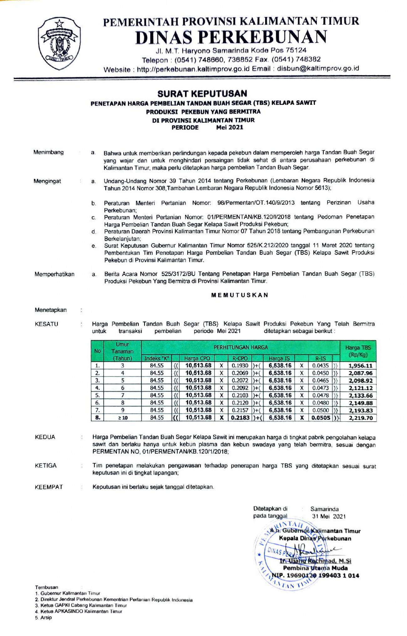 Informasi Harga TBS Kelapa Sawit Bagi Pekebun Bermitra Bulan Mei 2021